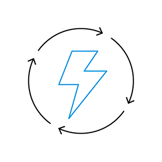 Energetska učinkovitost